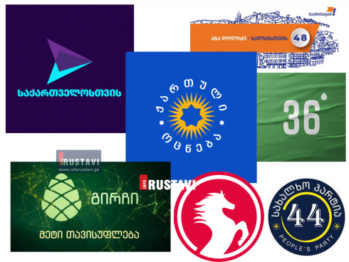 პატრიების პროპორციული სიები რუსთავში