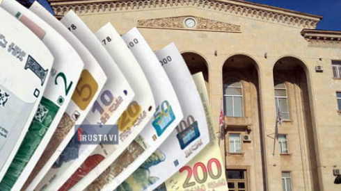 2019 წლის სახელფასო ბიუჯეტი